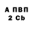 Амфетамин Розовый Knyaz Yusupov